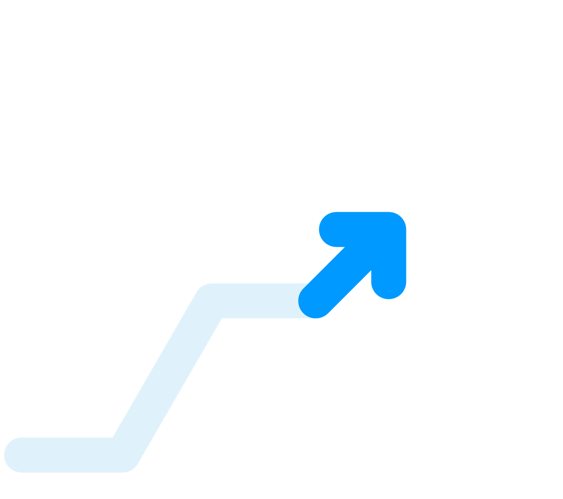 4600+ communications scientifiques