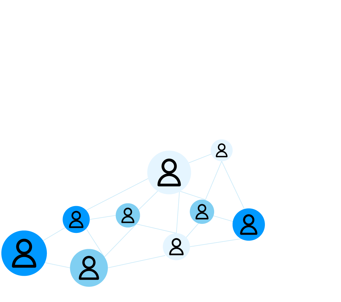 90+ équipes interdiscipliniares