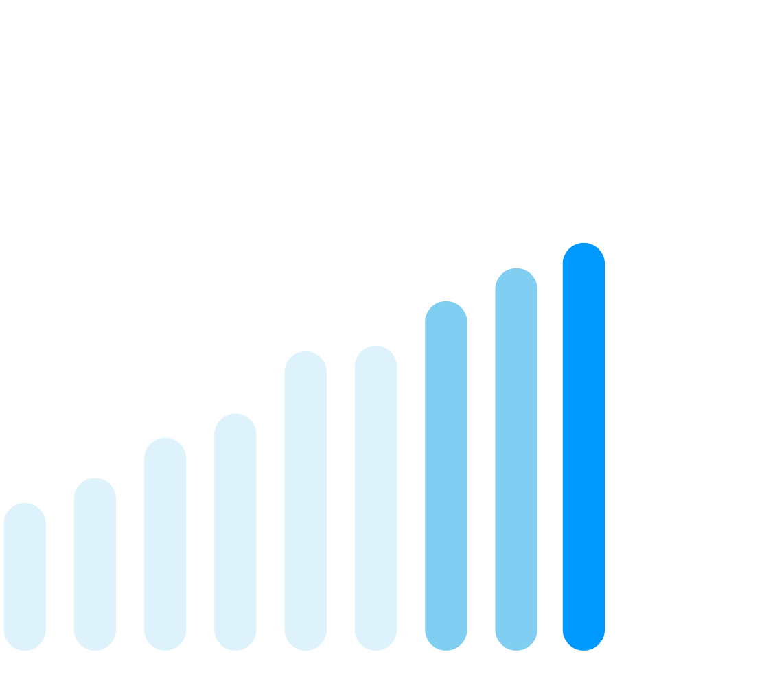 700+ Étudiant(e)s et postdoctorant(e)s formés